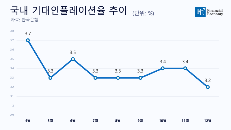 11-6_파이낸셜_20231227