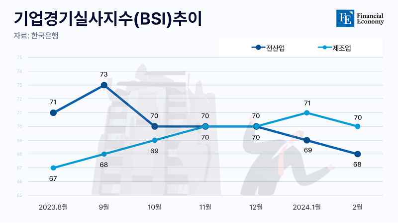 bsi2_fanan_20240221-1