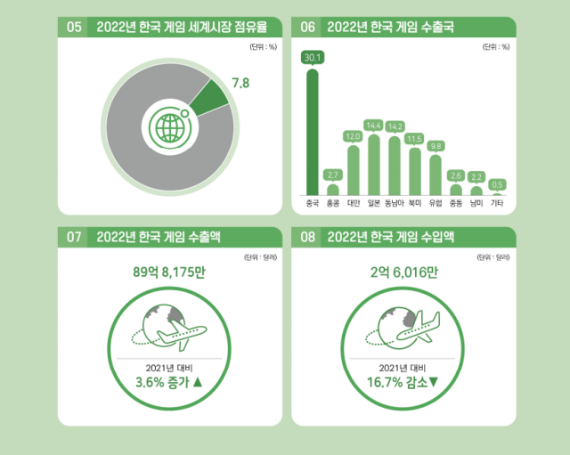 K_game_TE_20240403