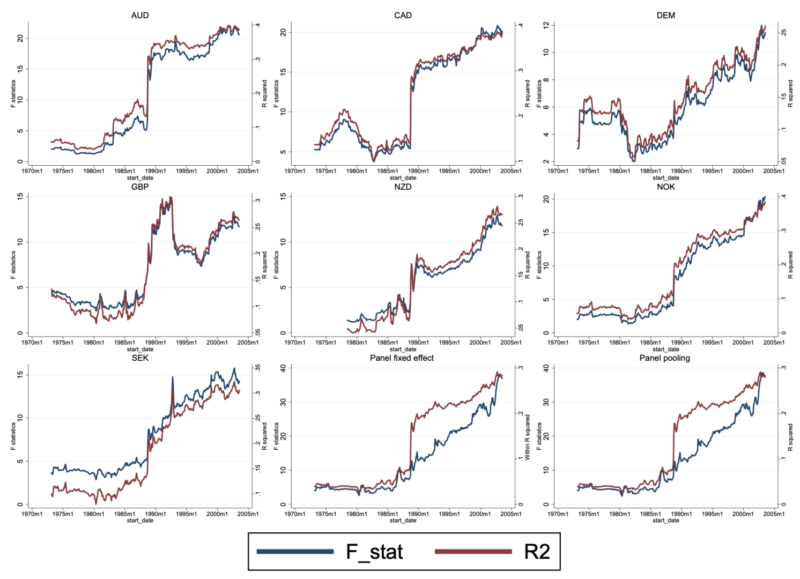 exchange models_FE_figure2_20240908