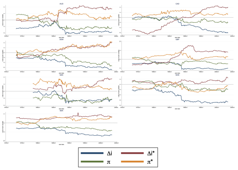 exchange models_FE_figure3_20240908