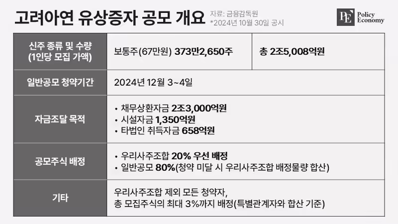 koreazinc_PE_001_20241106