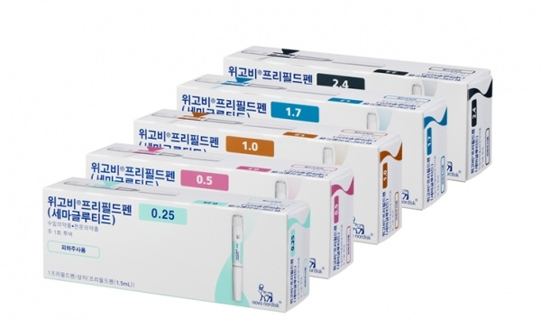 China and India, With Wegovy Patent Protections Lapsed, Set Their Sights on  the Global Obesity Drug Market With Ultra-Low-Cost Generics | The Economy